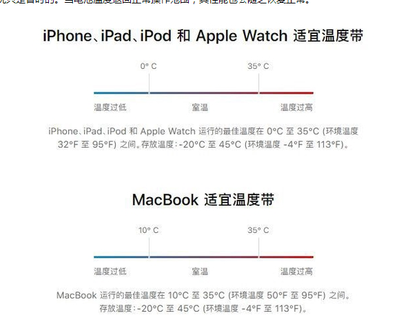 舞阳苹果13维修分享iPhone 13耗电越来越快怎么办 